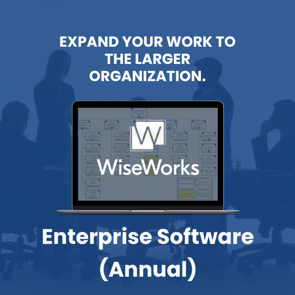 Enterprise Software (Annual)